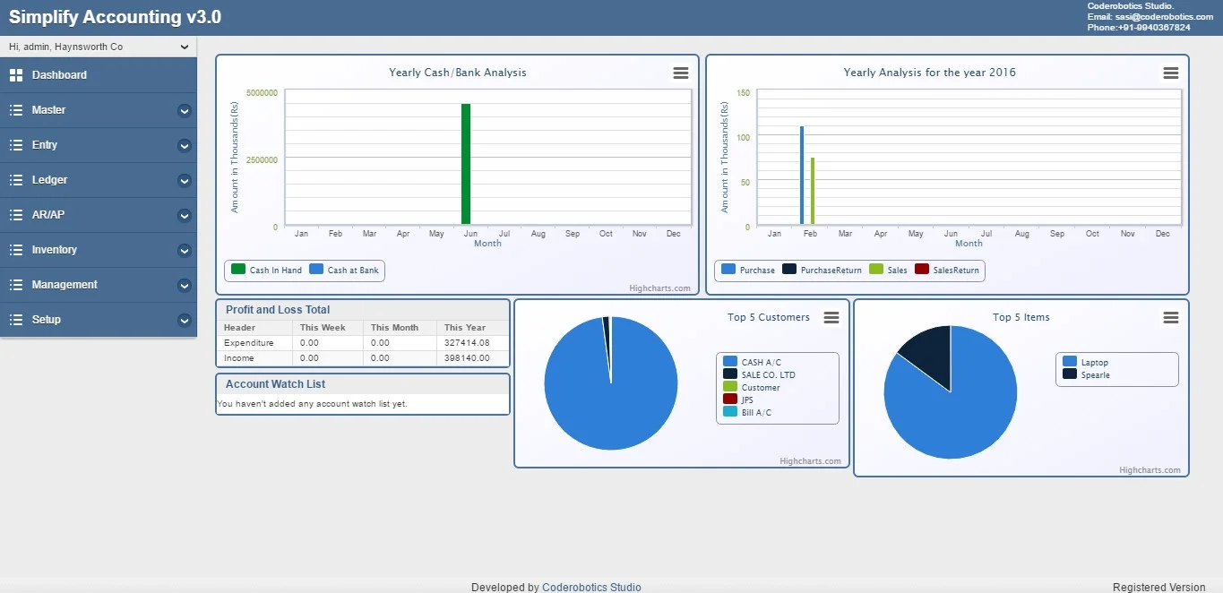 ASP.Net MVC3 Accounting Software