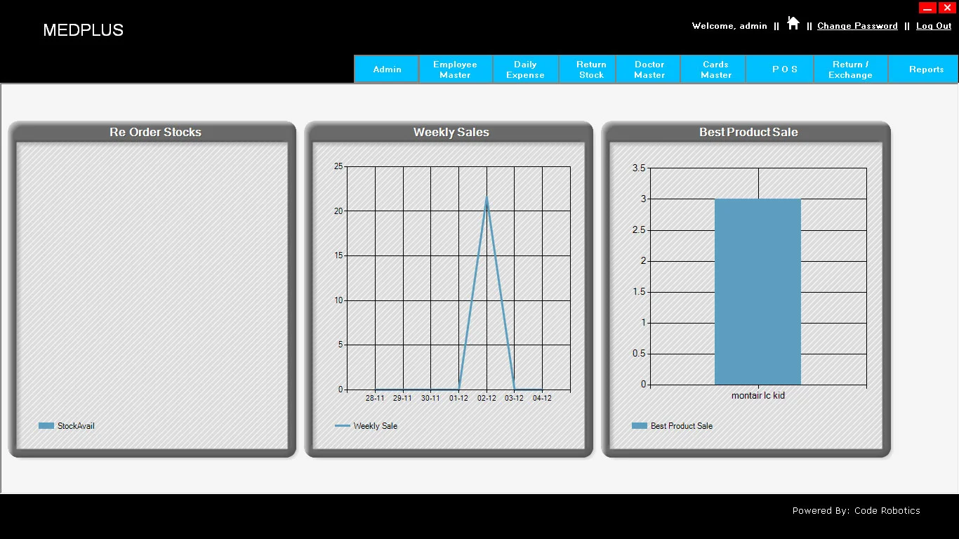 Pharmacy Management Software