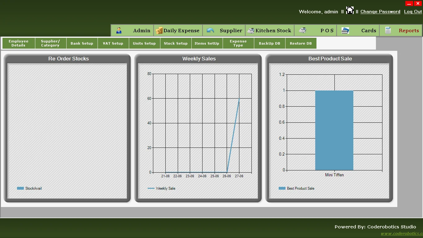 Mess Management Software